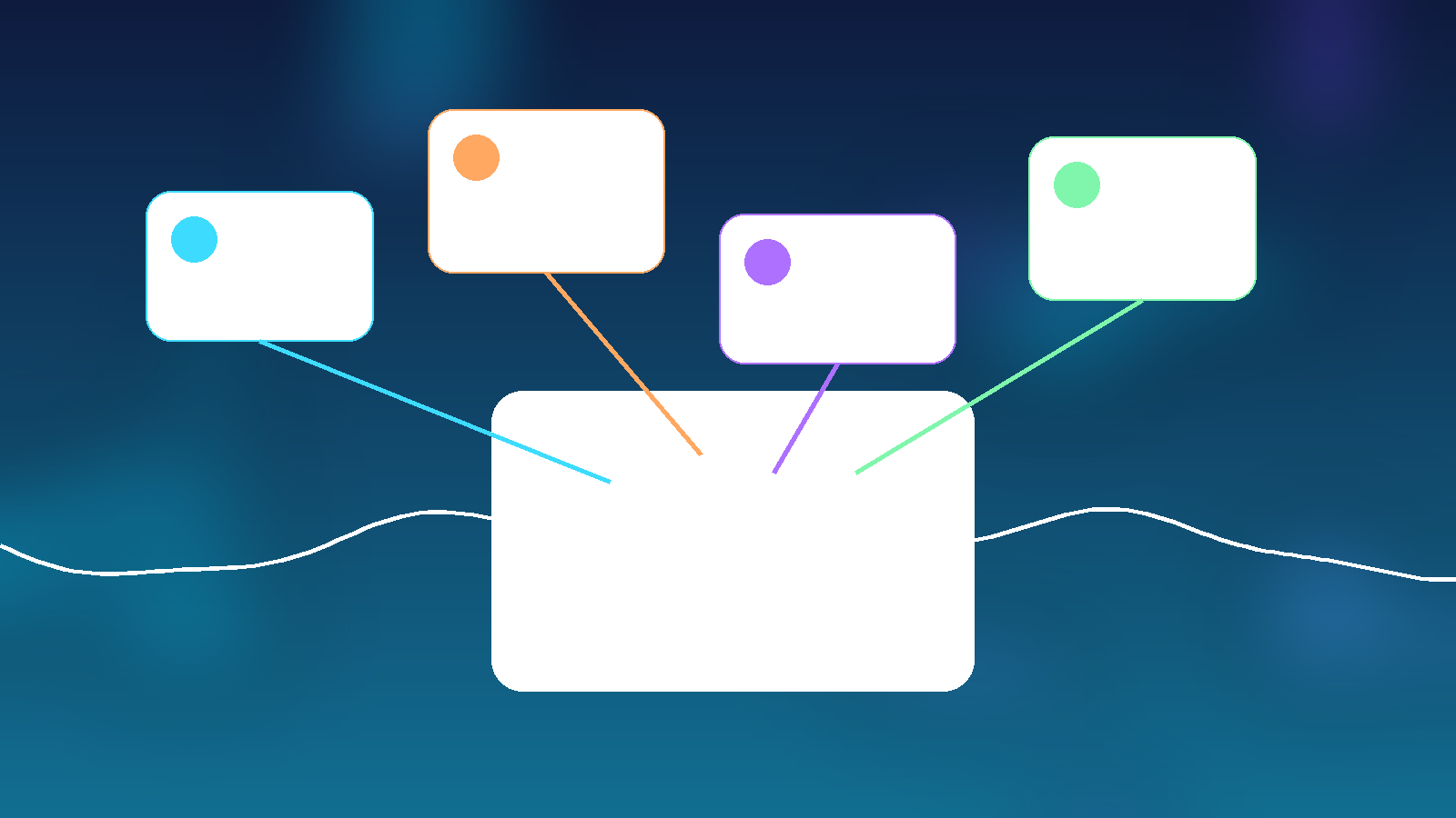 Visuel éditorial 16:9 montrant du texte, des images, des vidéos et des entrées audio convergeant en un concept marketing vidéo généré.