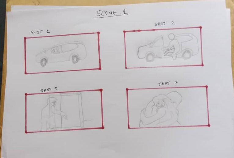 Crea un story board