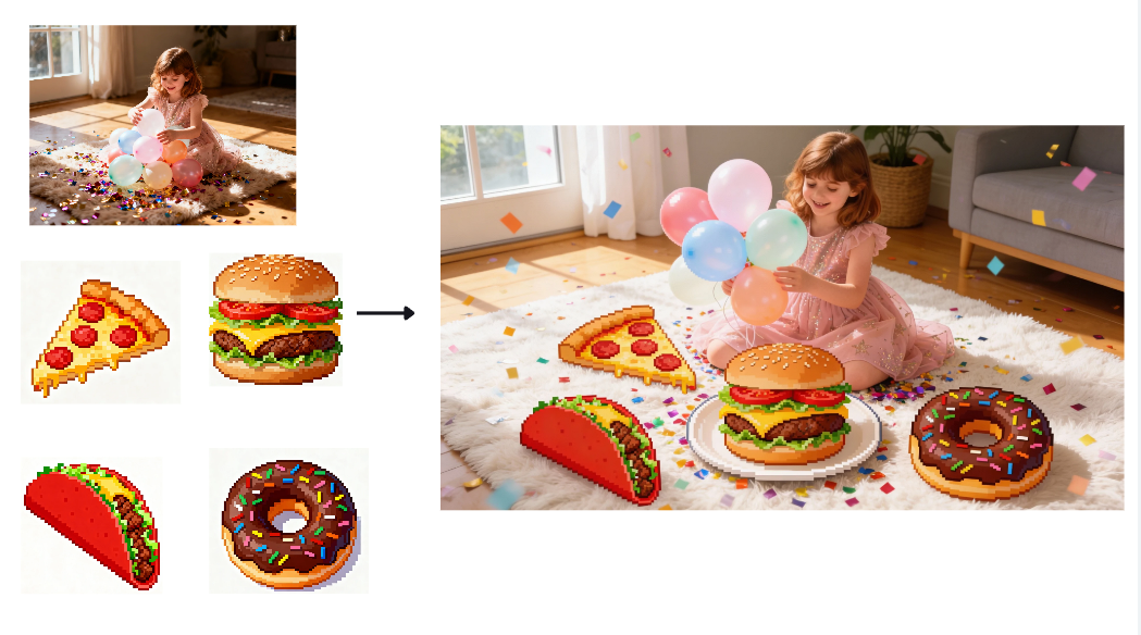Multi-image fusion feature in Dreamina