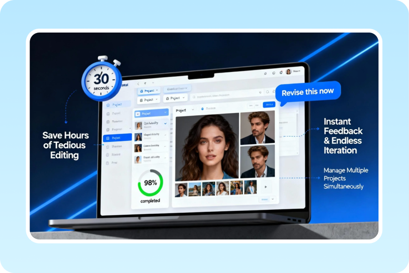 modificatore di immagini AI professionale