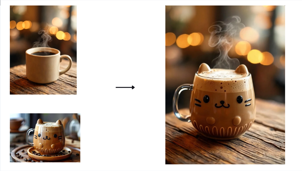 Interactive editing feature in Dreamina