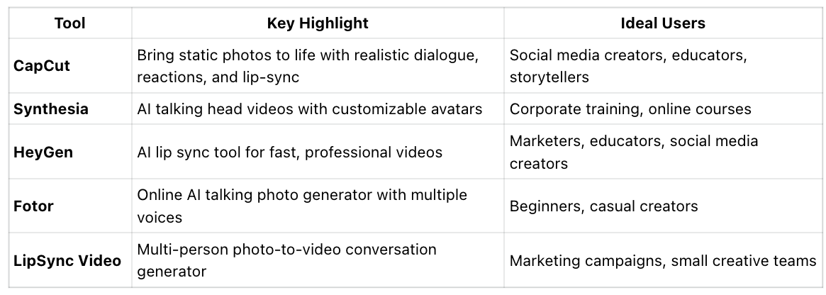 Quick Overview