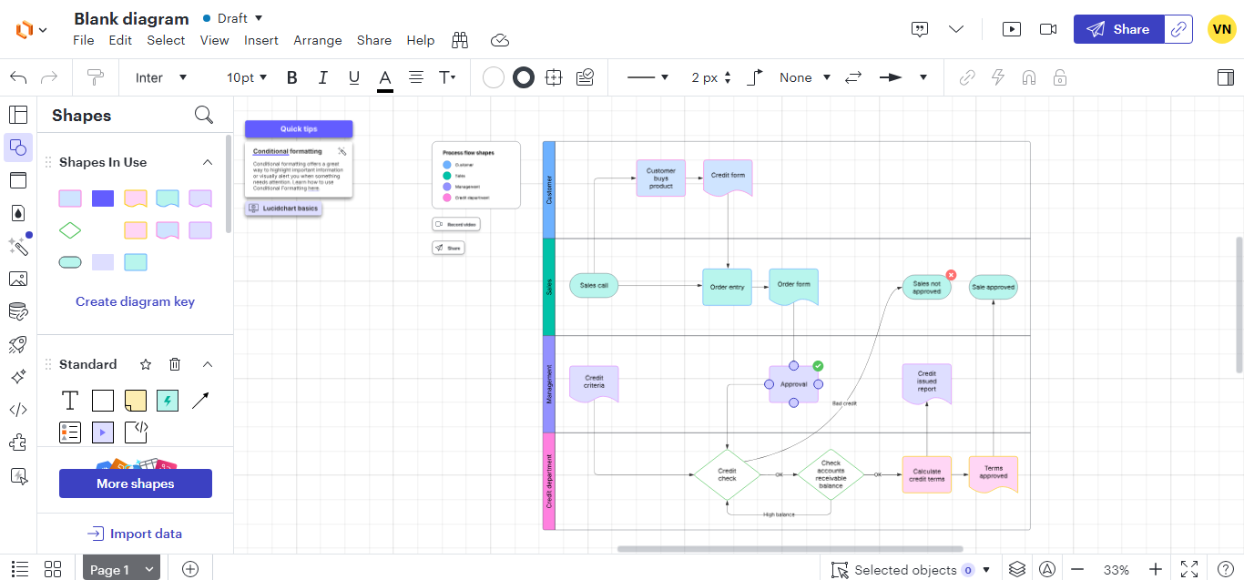 flowchart generator free online