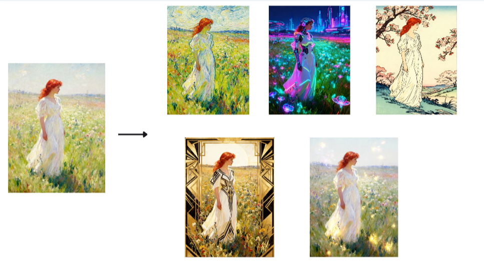 Caratteristica di ritocco immagine-su-immagine in Dreamina