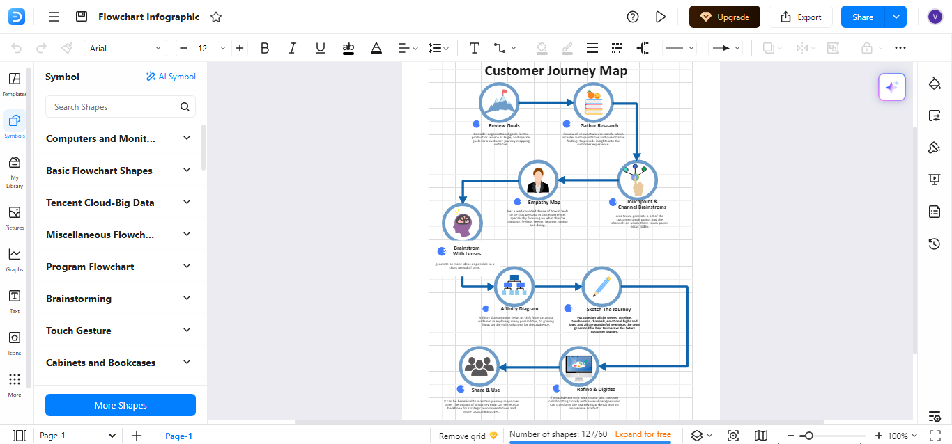 online free flowchart creator