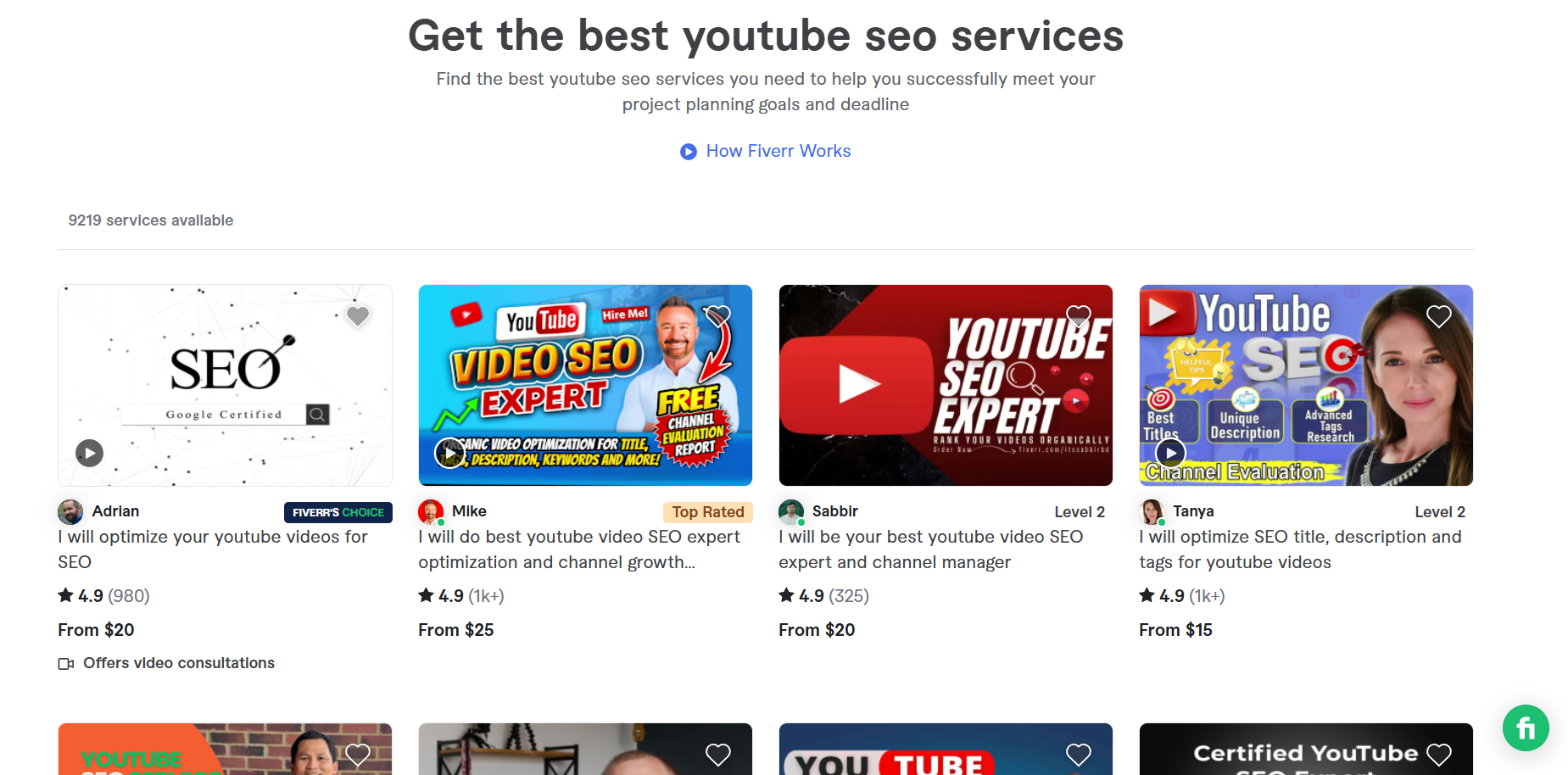 Wykazy usług SEO Fiverr YouTube