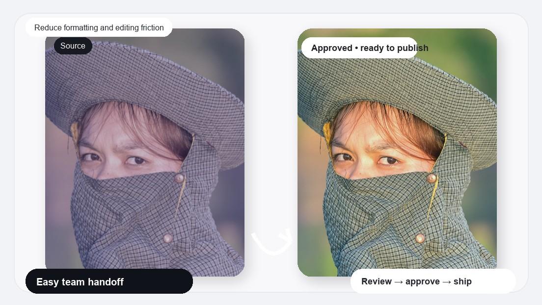 3 Photos Edit Video Maker realistic image for reduce formatting and editing friction