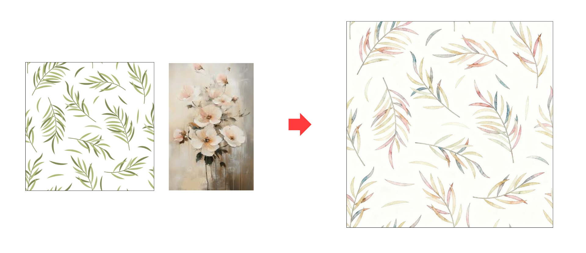 Style transfer