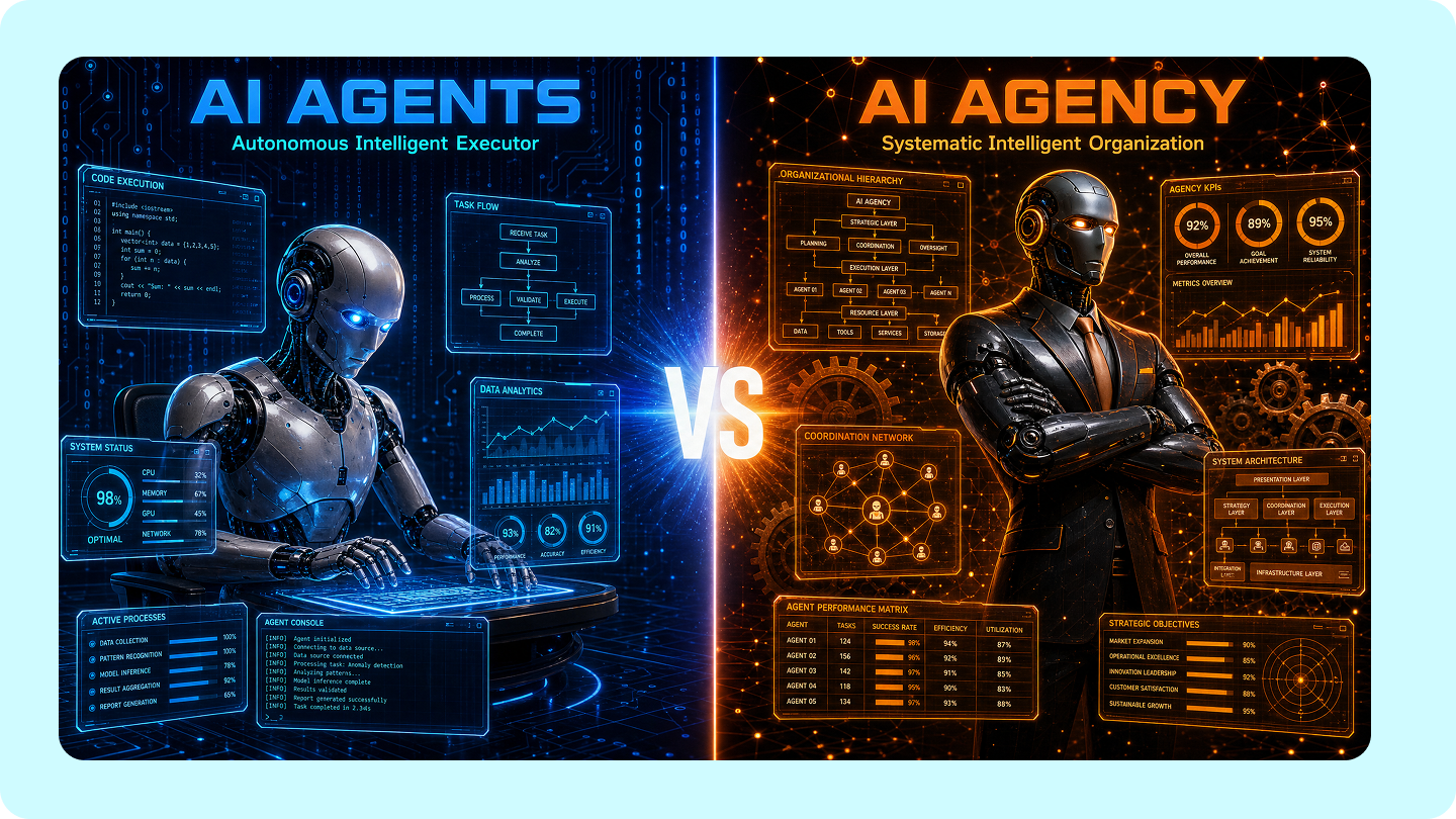 AI Agent vs Chatbot: What Sets Them Apart in 2026 
