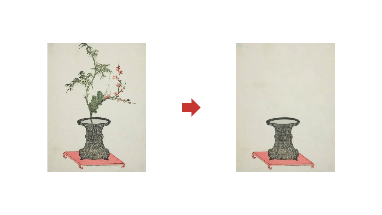除去