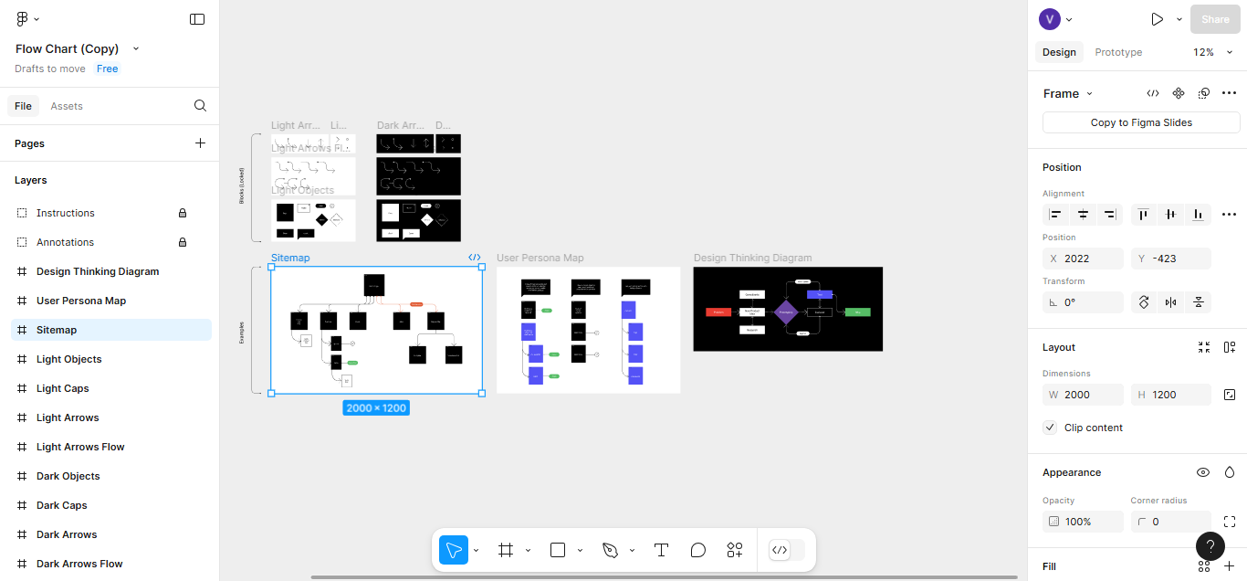 online free flowchart creator