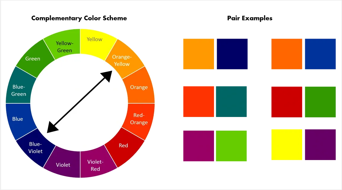Mga Halimbawa ng Color Scheme: Nakaka-inspire na Palette para sa Disenyo