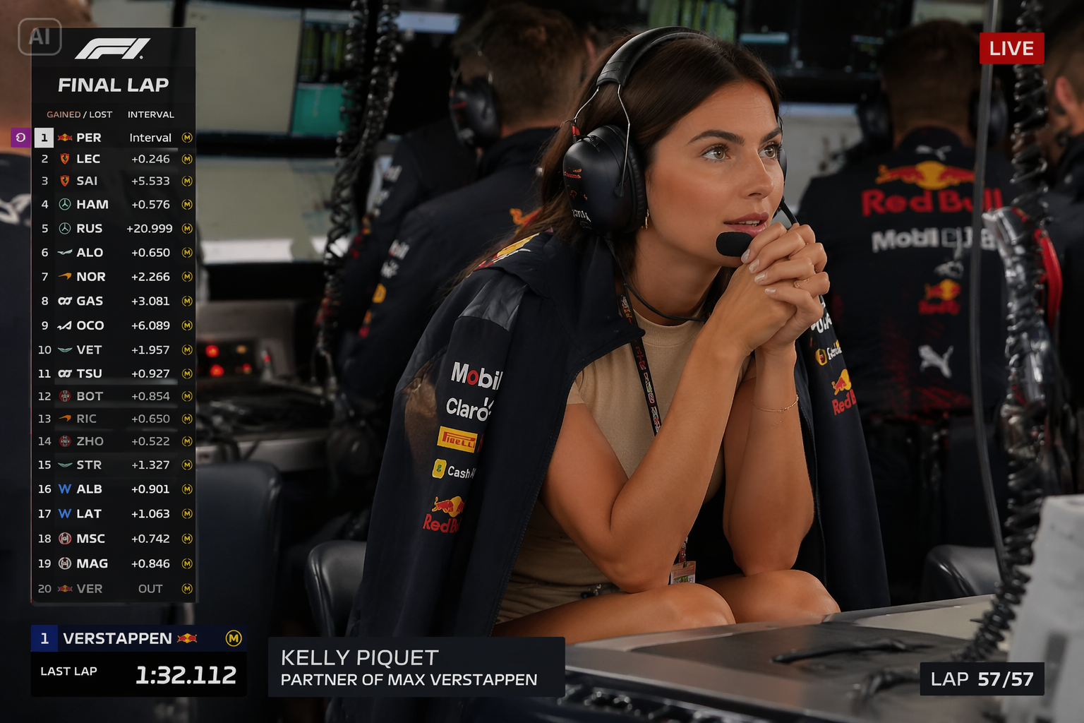 AI F1 live TV broadcast screenshots prompt