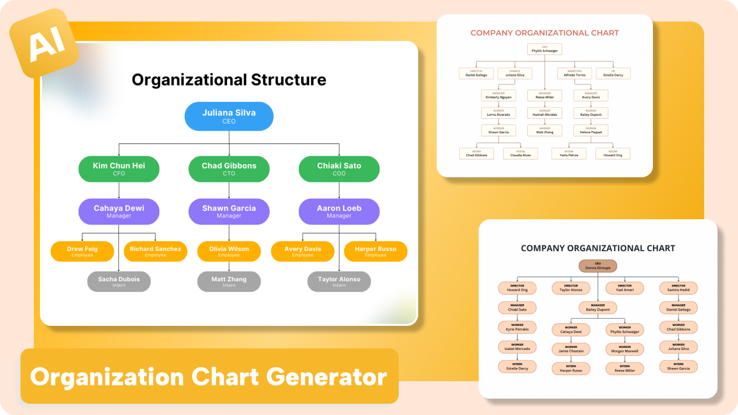 organizational chart maker