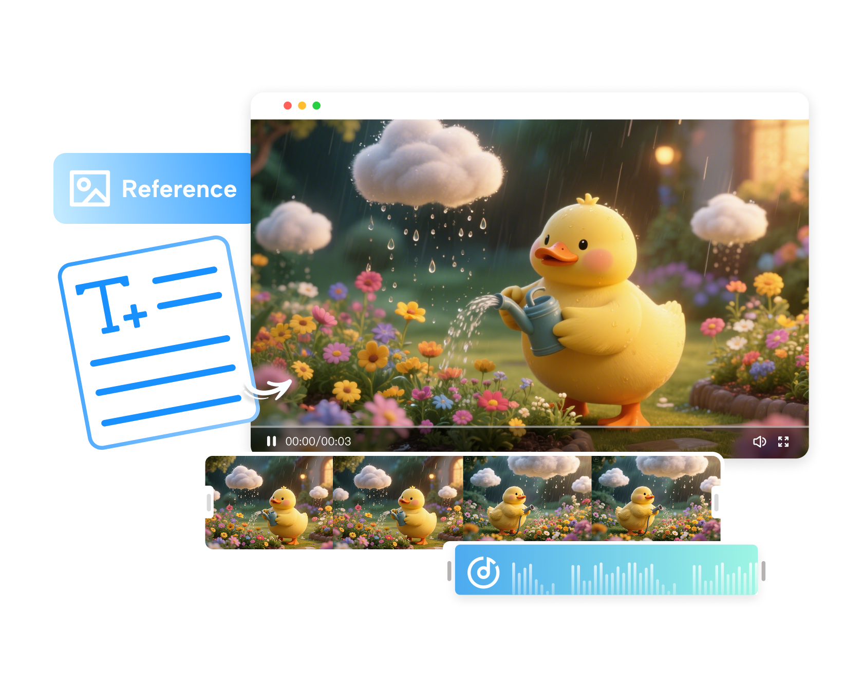 immagine in video AI
