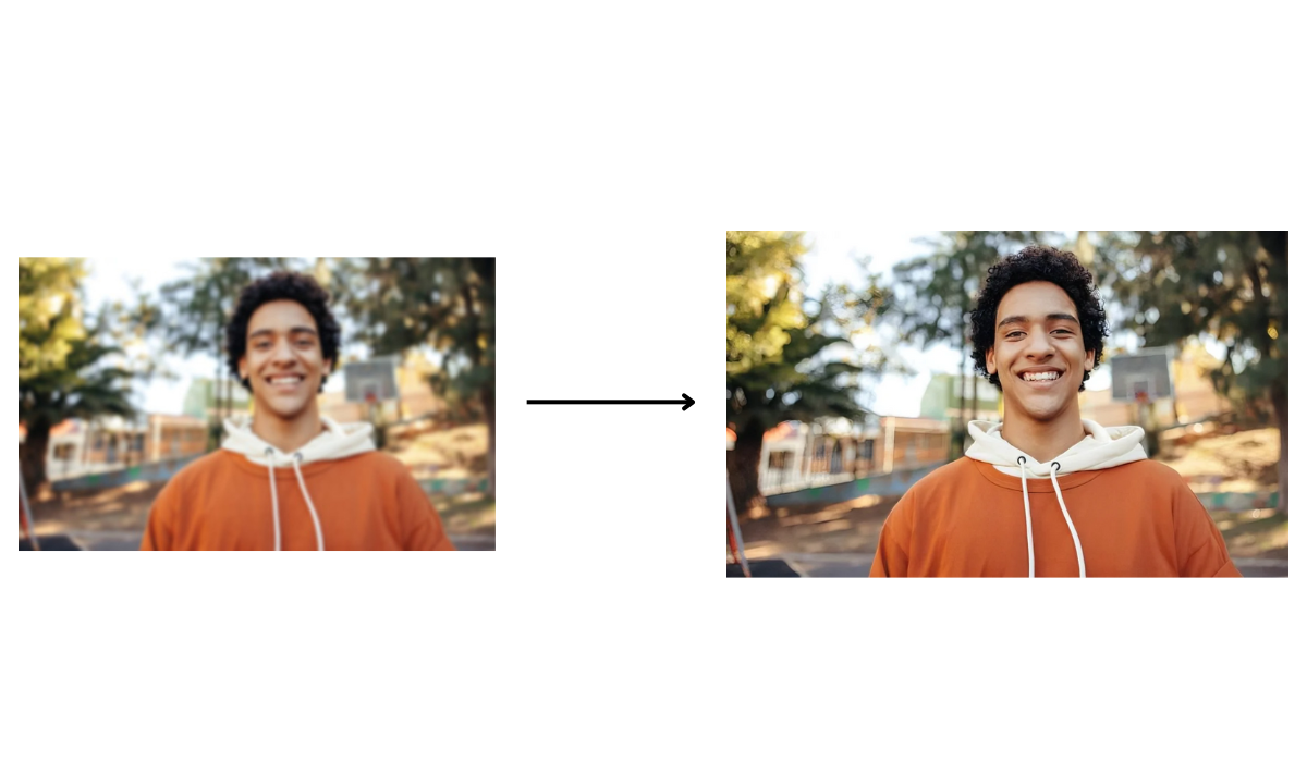 Kreatives Upscaling