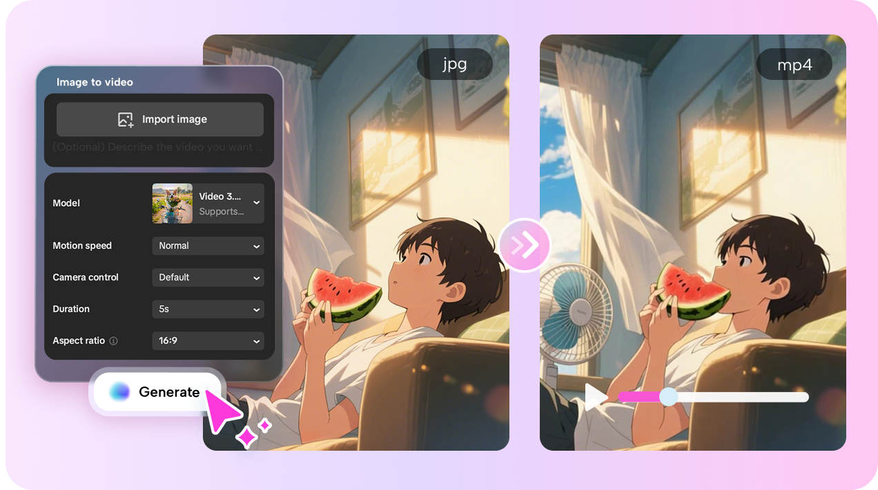 Generator AI de personaje anime CapCut pentru crearea de videoclipuri
