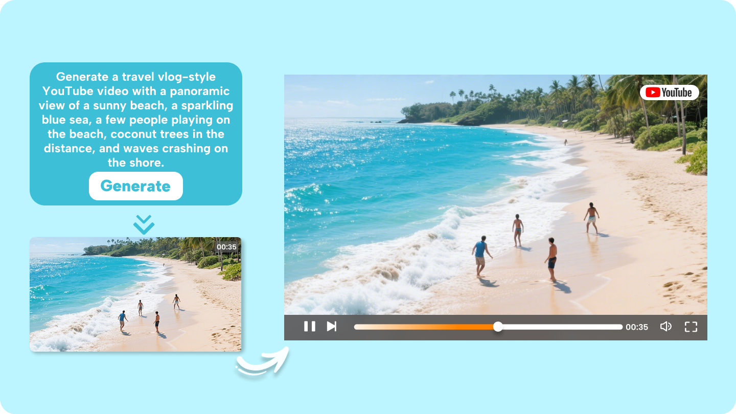 YouTube automation
