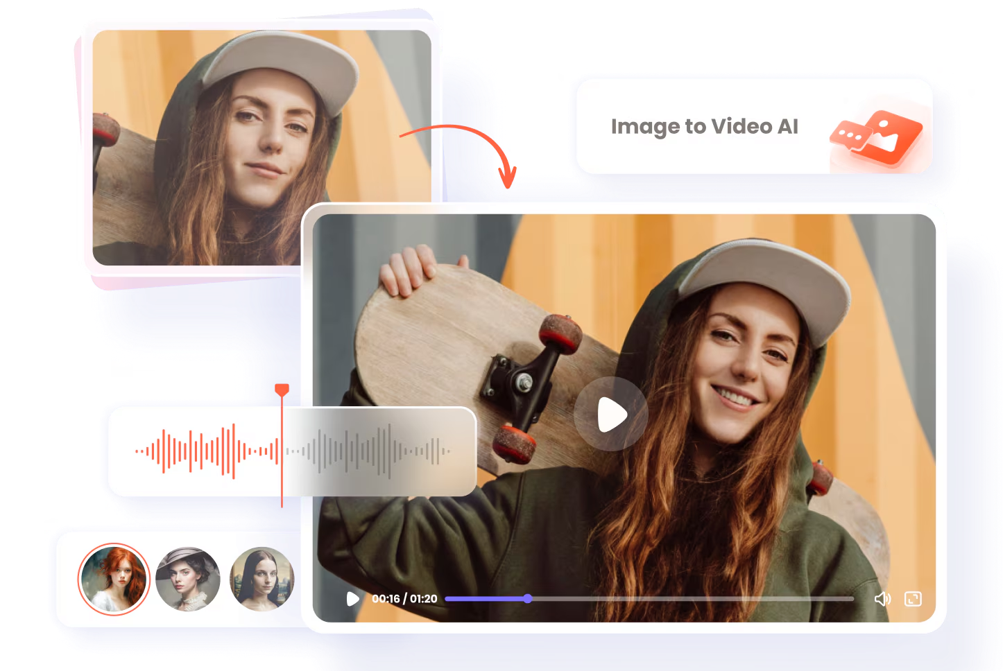 Az AI-alapú videókészítés felemelkedése