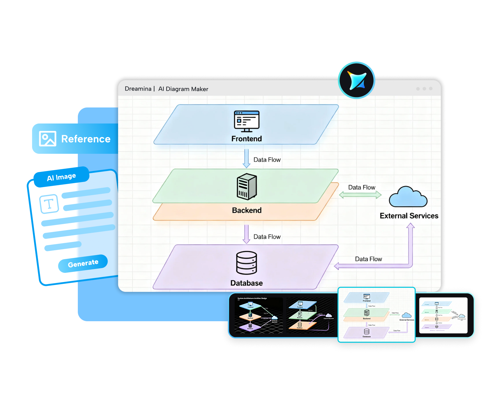 Instrument de creare de diagrame AI gratuit