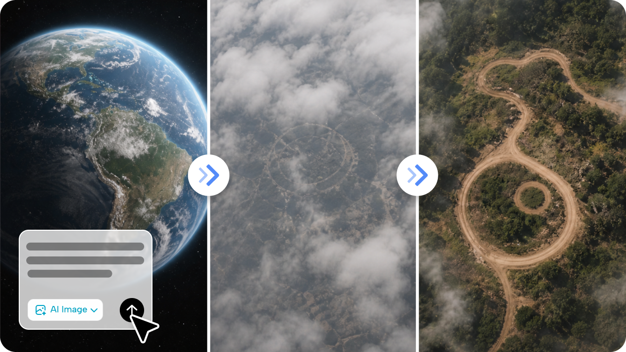 Padronanza Text-to-Video con Seedance 2,5