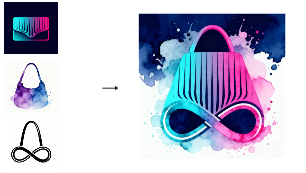 Multibild-Fusionsfunktion von Dreamina