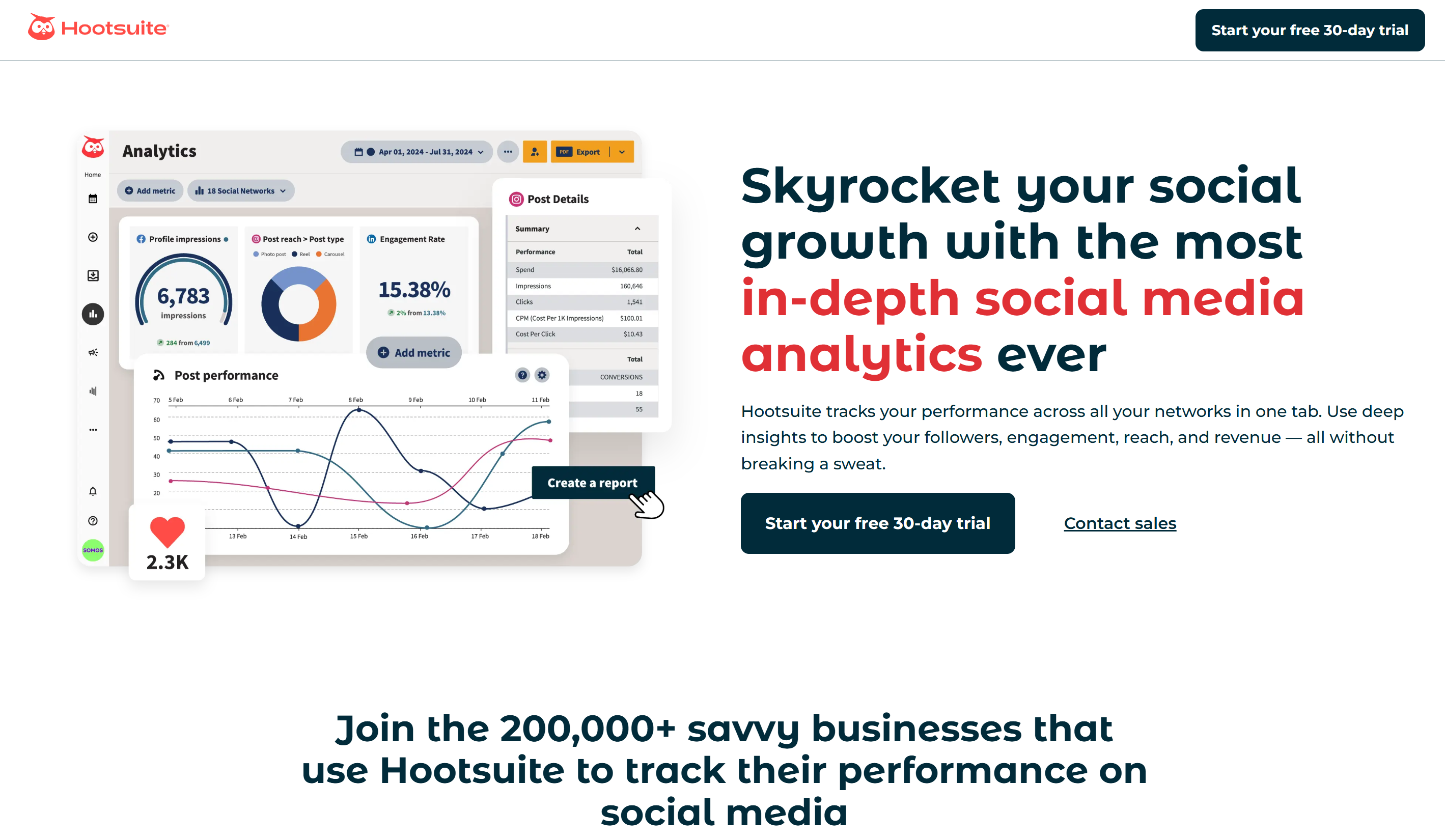 เครื่องมือวิเคราะห์แฮชแท็ก TikTok: Hootset