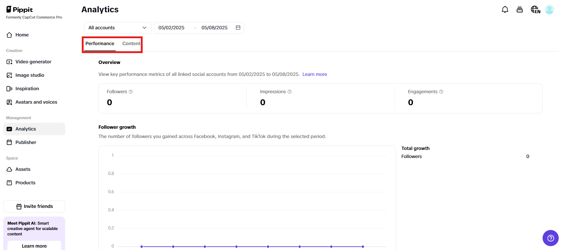 Track performance and optimize