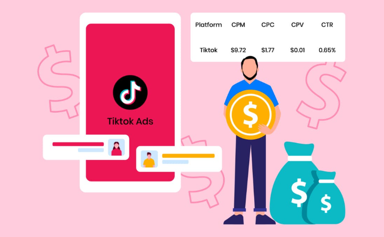 Combien coûtent les publicités TikTok