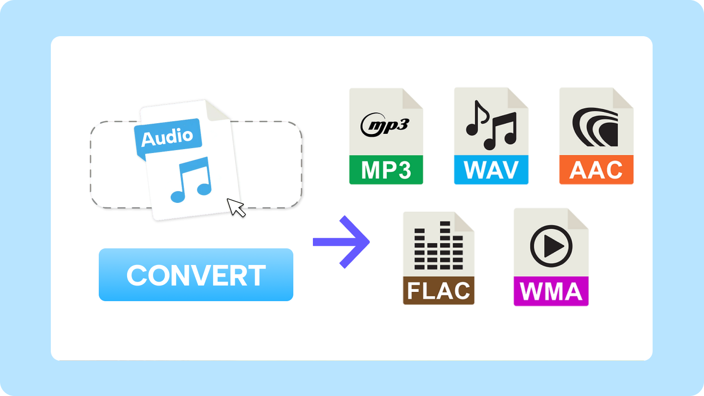 convertitore di formato audio gratuito 