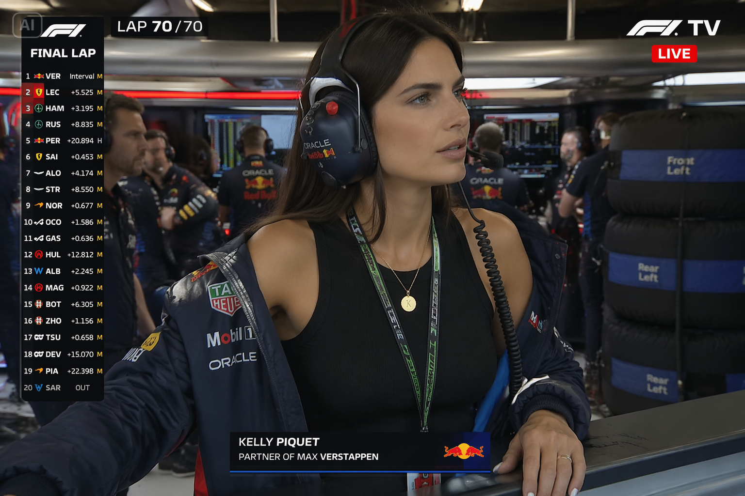 AI F1 live TV broadcast screenshots features