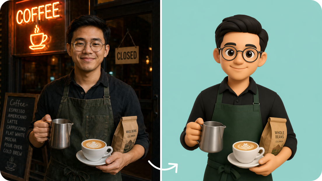Image to image transformation