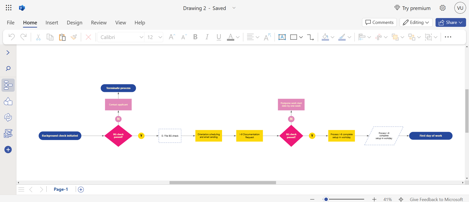 best flowchart creator