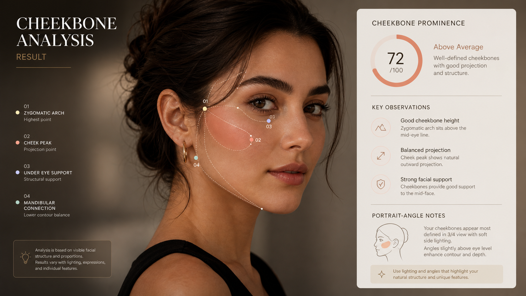cheekbone-analyzer analysis hero