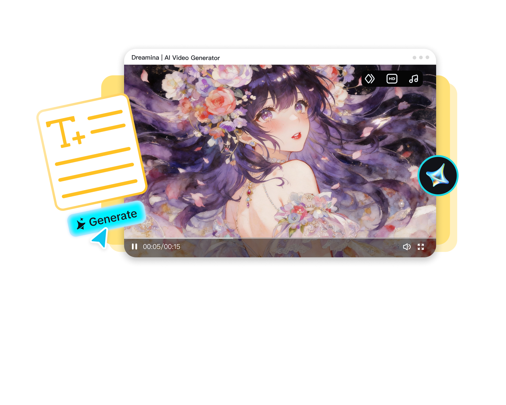 Generador de videos de anime de IA gratis