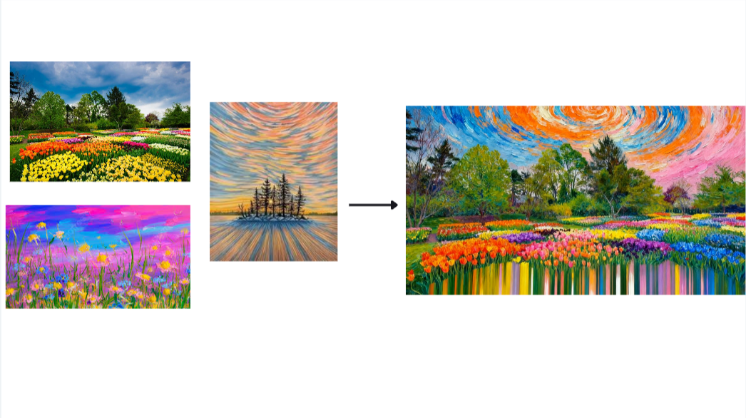 Fonction de fusion multi-images dans Dreamina