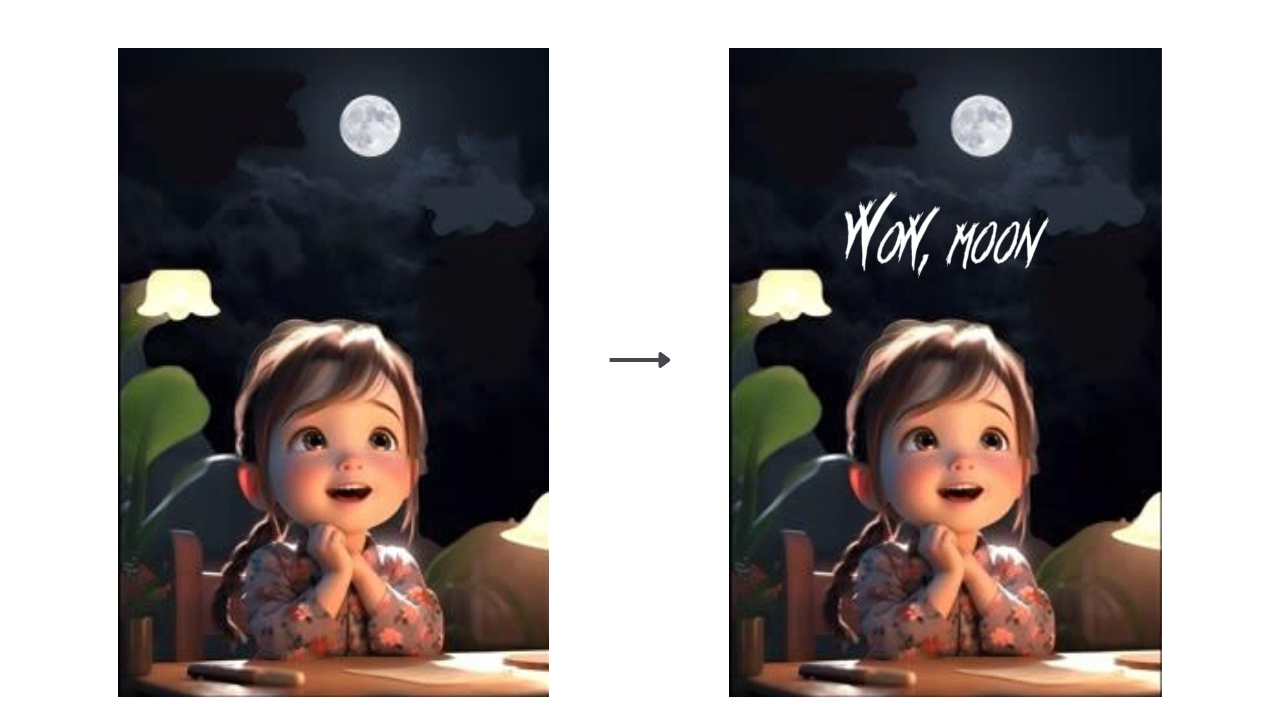 Text overlay