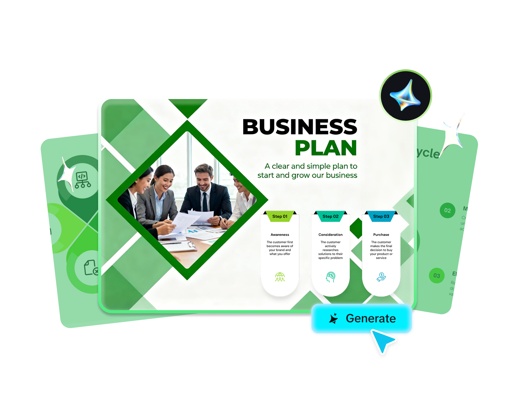 Generator de plan de afaceri AI gratuit