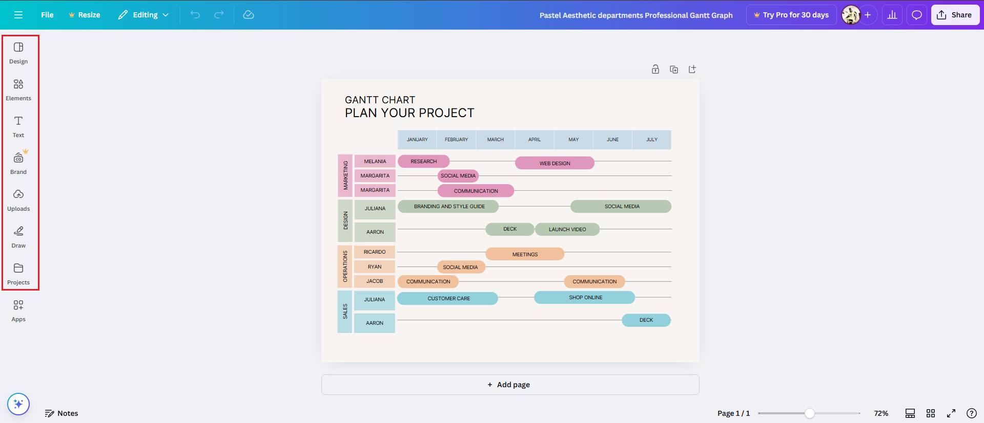 Gantt online free