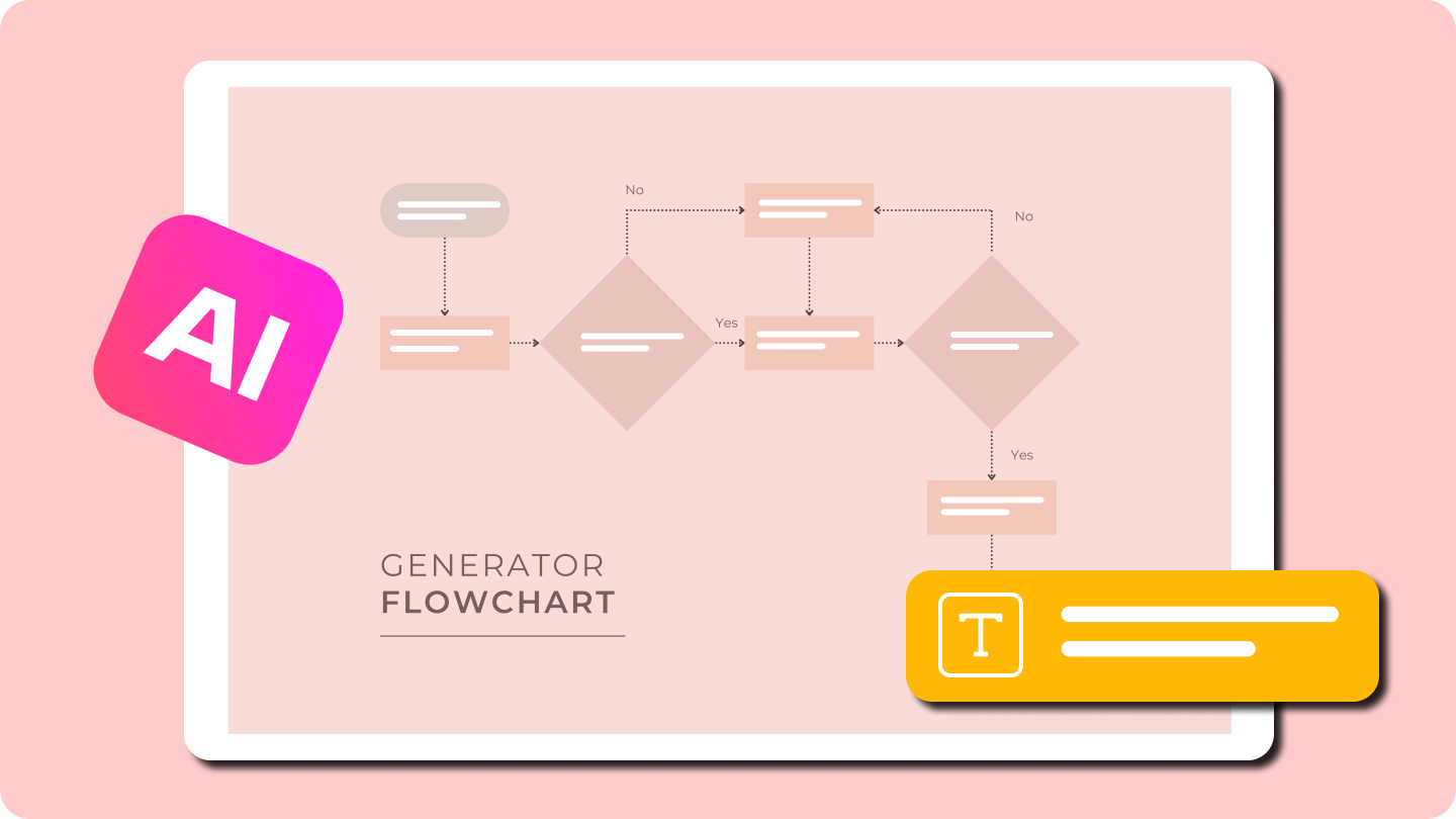 flowchart maker