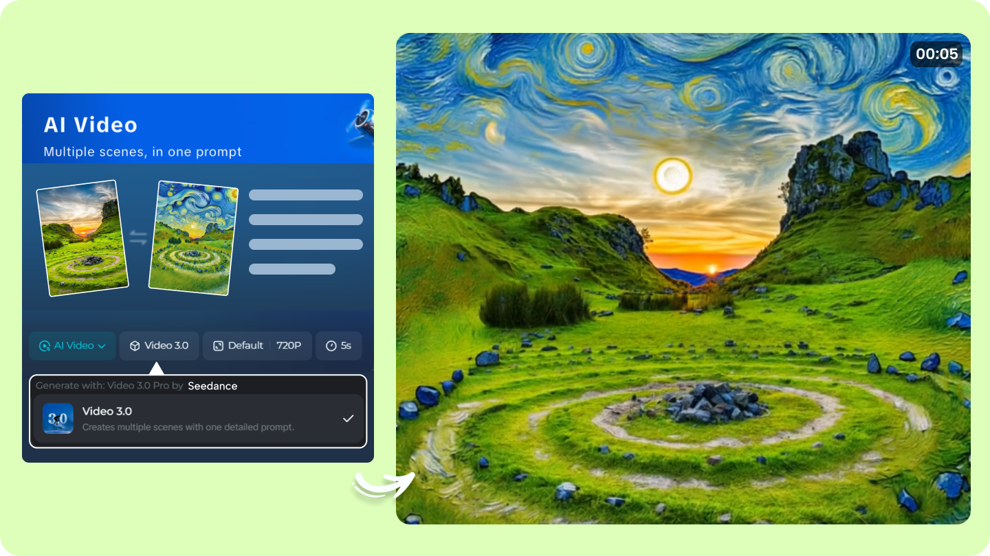 estilo van gogh
