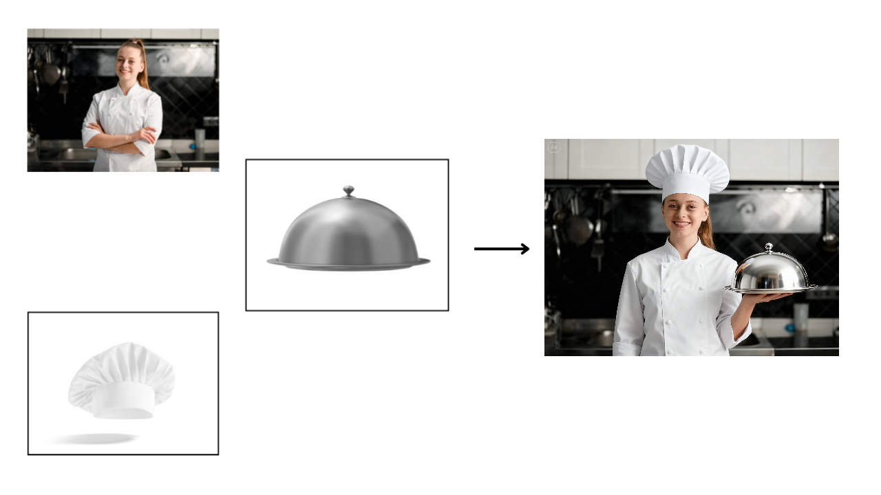 Infusione multi-immagine