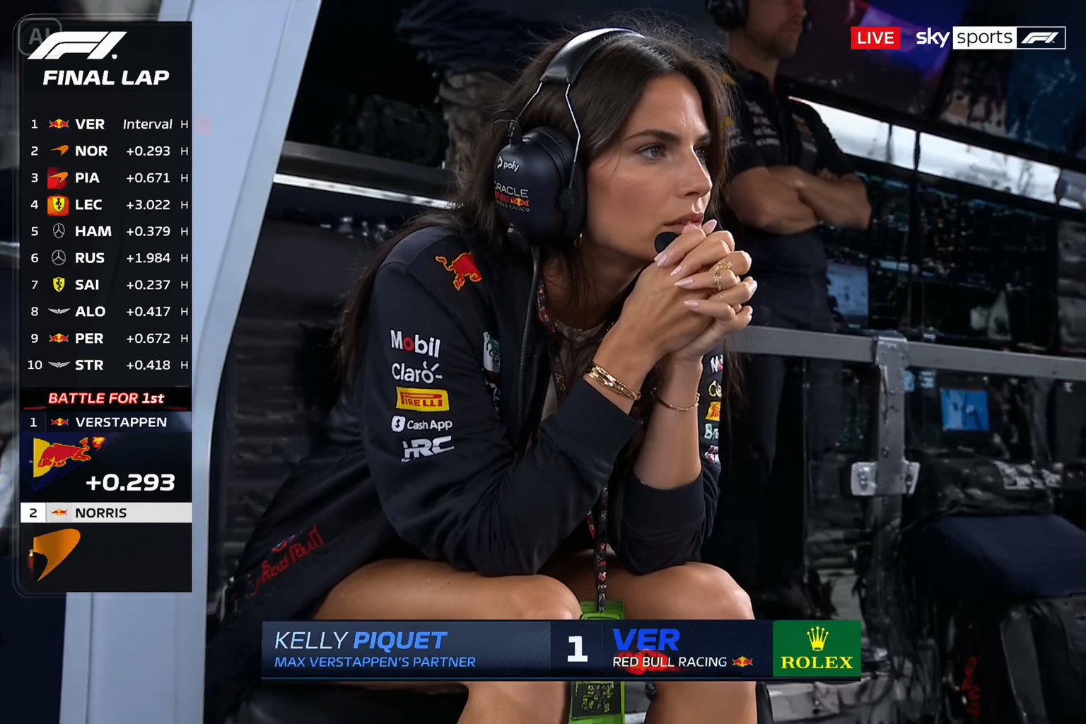 AI F1 live TV broadcast screenshots prompt