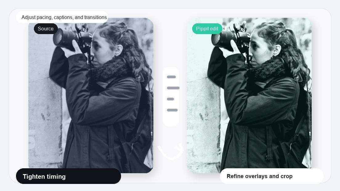Pembuat Video Rekap Perjalanan dengan gambar realistis untuk menyesuaikan tempo, keterangan, dan transisi