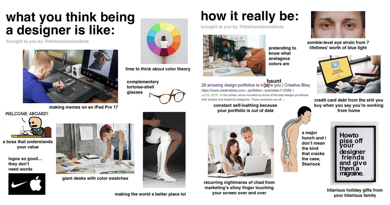 How to Make a Product Designer Meme: Step-by-Step Guide