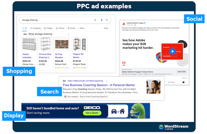 6 Common Types of Adverts that Boost Customer Interaction