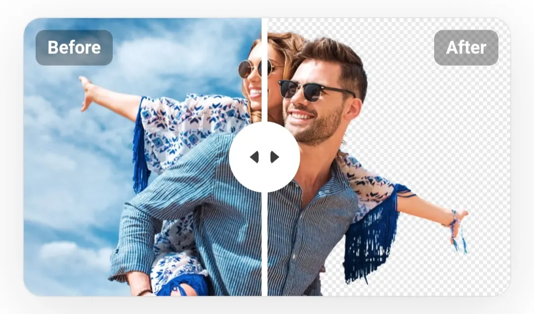 choosing the right image