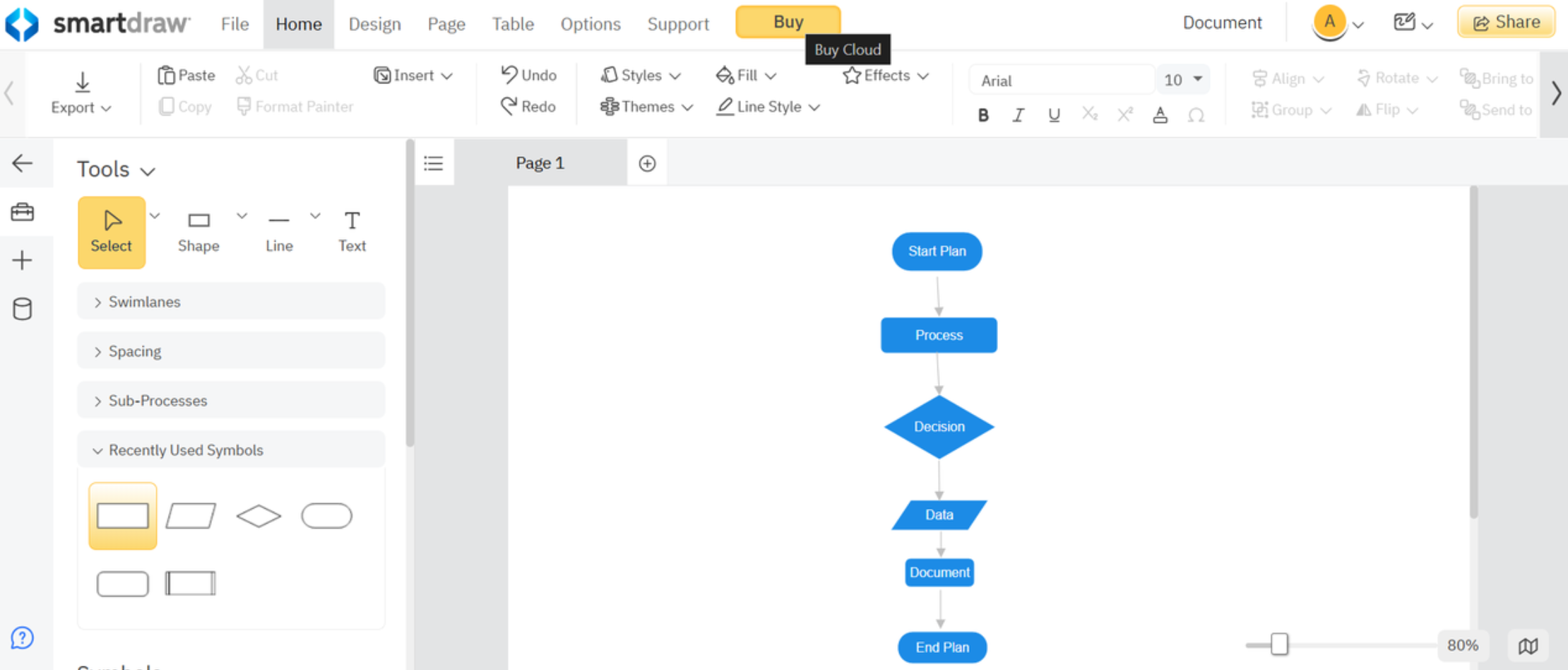 ai flowchart generator