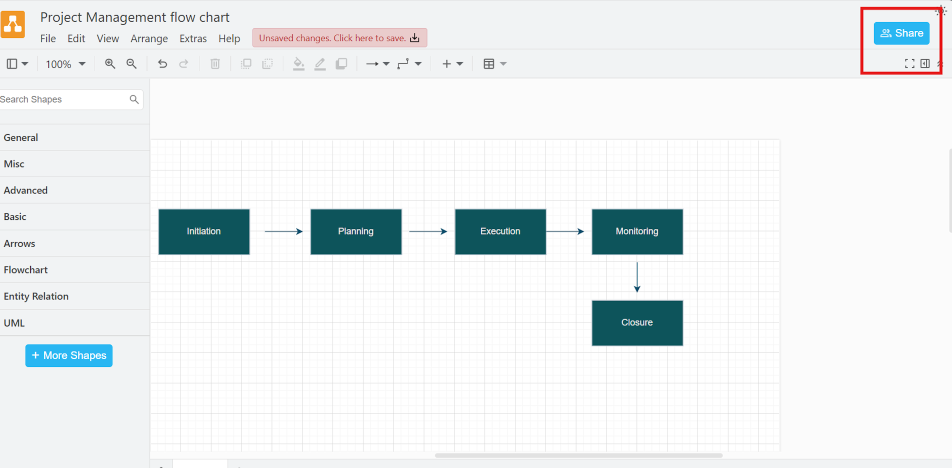 Trabalhos Design flow chart online: