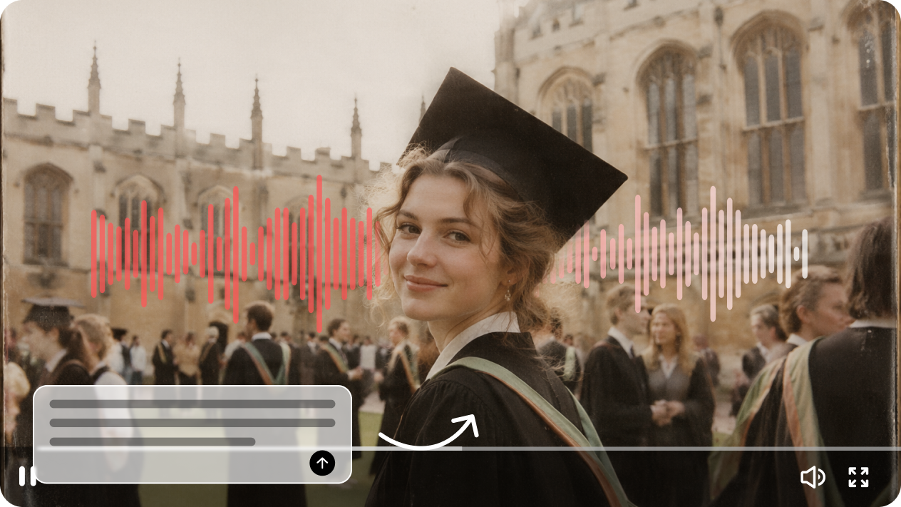 Intelligente beeld-naar-video conversie